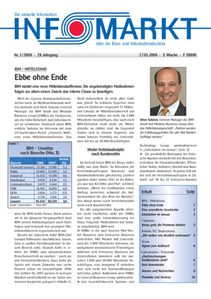 Ausgabe 1 / 2008