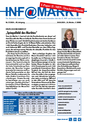 Ausgabe 17 / 2024