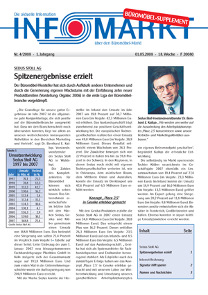 Ausgabe 4 / 2008