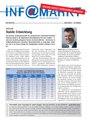 Ausgabe 21 / 2013