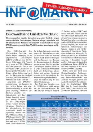 Ausgabe 8 / 2016