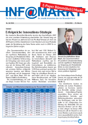 Ausgabe 16 / 2018