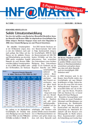 Ausgabe 07 / 2018