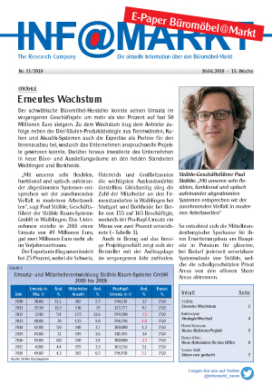 Ausgabe 11 / 2019