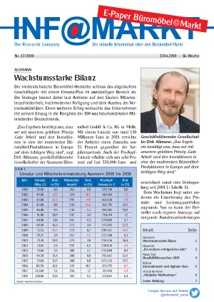 Ausgabe 12 / 2019