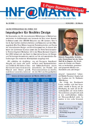 Ausgabe 13 / 2019