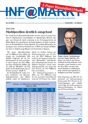 Ausgabe 17 / 2019
