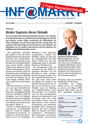 Ausgabe 20 / 2019