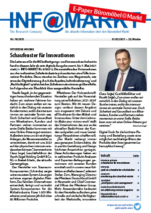 Ausgabe 10 / 2021
