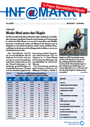 Ausgabe 6 / 2023