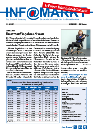 Ausgabe 6 / 2024