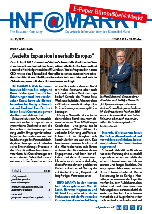 Ausgabe 11 / 2025
