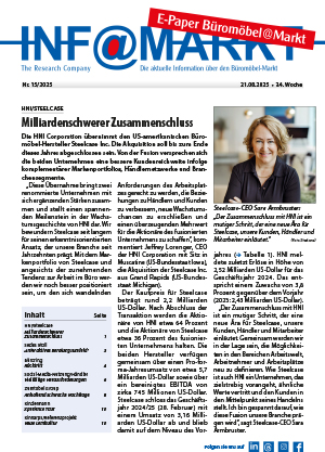 Ausgabe 15 / 2025