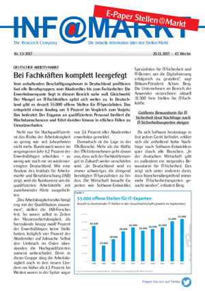 Ausgabe 13 / 2017