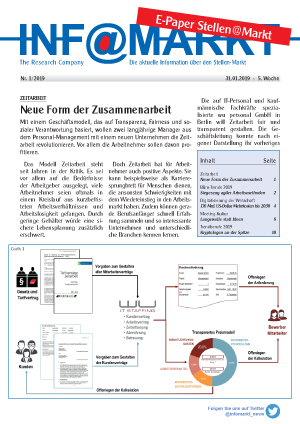 Ausgabe 1 / 2019