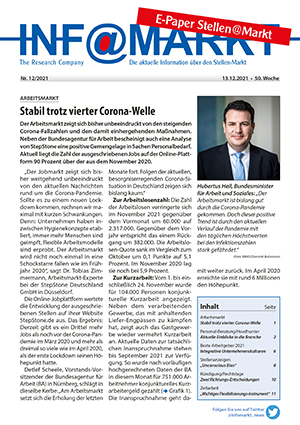 Ausgabe 12 / 2021