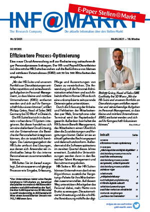 Ausgabe 5 / 2021
