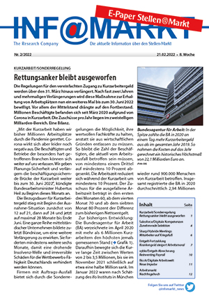 Ausgabe 2 / 2022