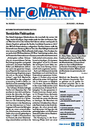 Ausgabe 10 / 2023