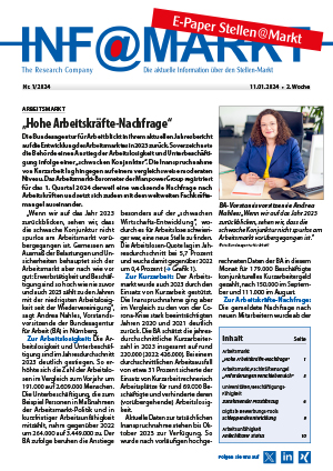Ausgabe 1 / 2024
