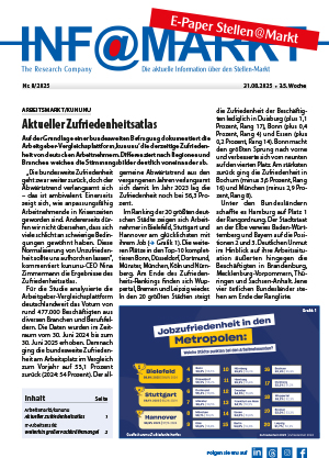Ausgabe 8 / 2025